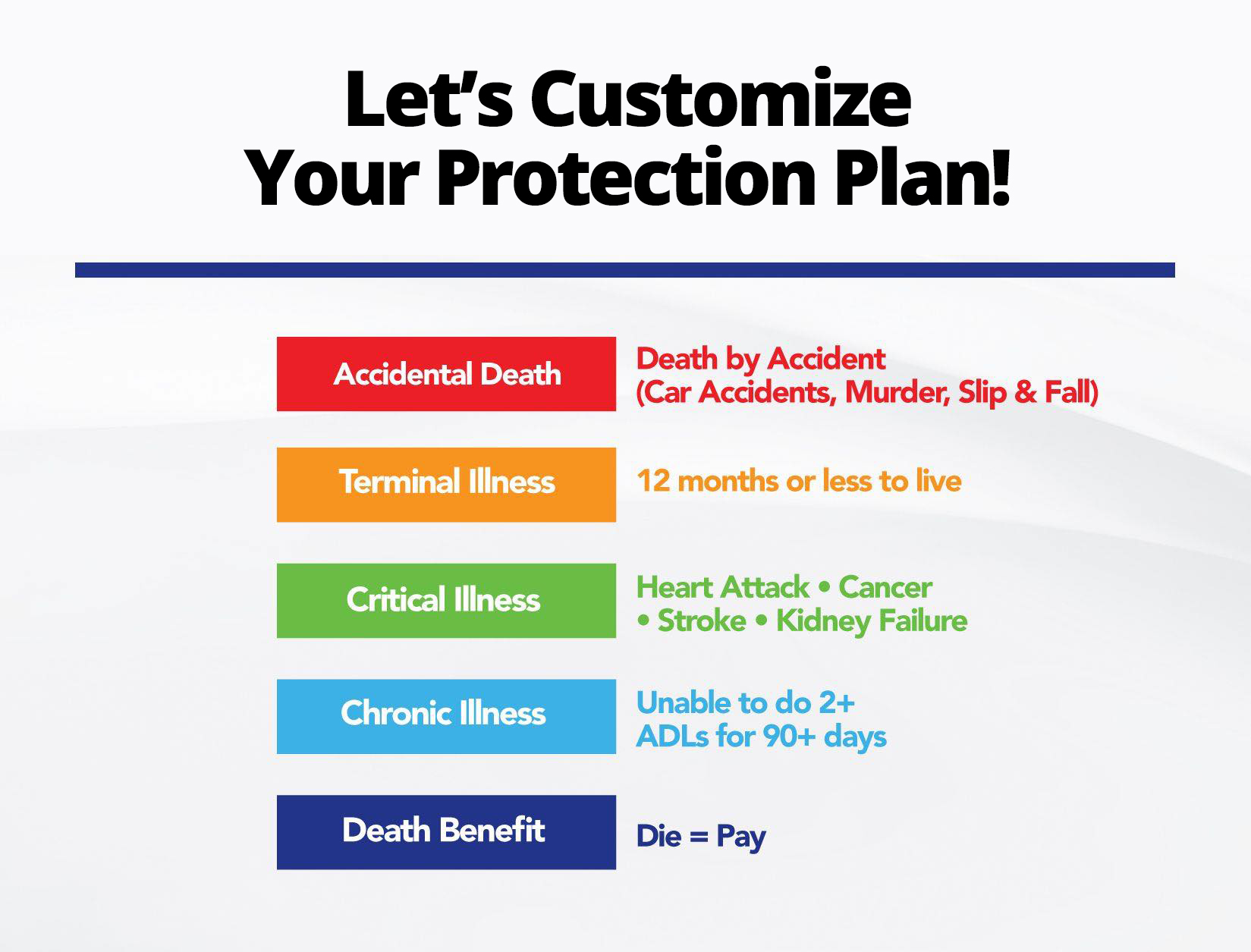 Living.Benefits.Slide Living.Benefits.Slide